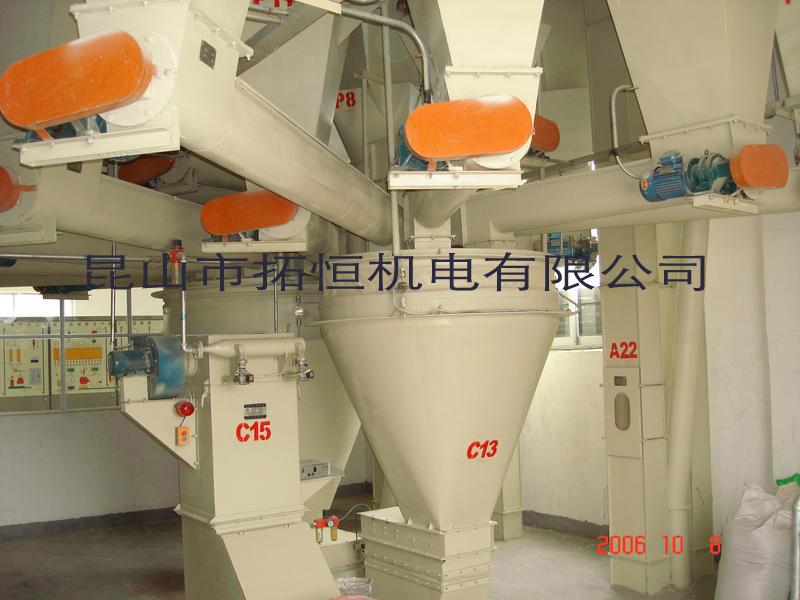 �Զ����ϳ���ϵͳ