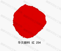 лϺ254 2030