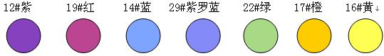 ۣ졢ơϡ̡ȡ