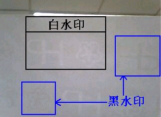 ˮӡī