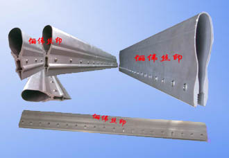 α ε