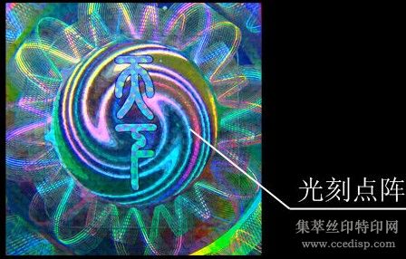 Ѷȷα߶˷αʶطα־ۺϷα̱