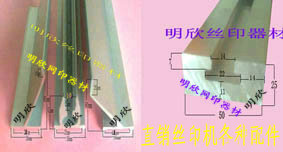 ﶫԶ˿ӡεīH53εī