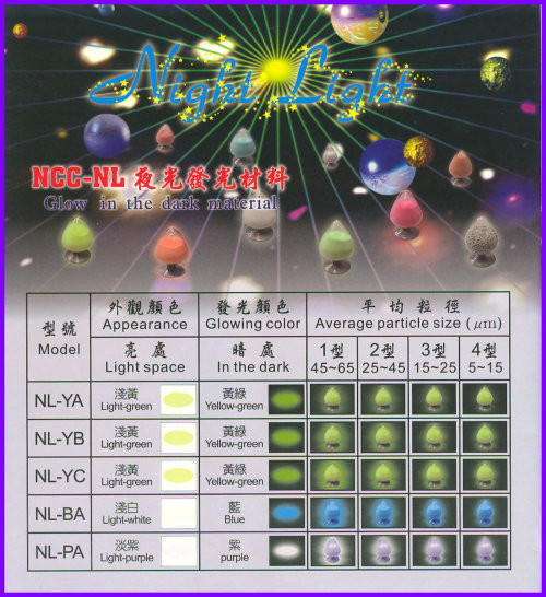 ncc16