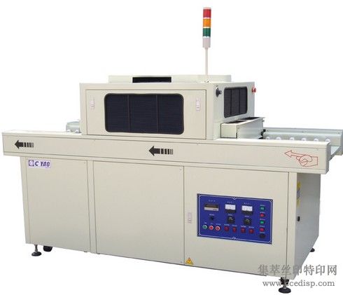uv