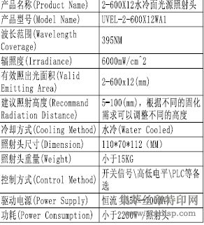 uvledԴ600*12mm