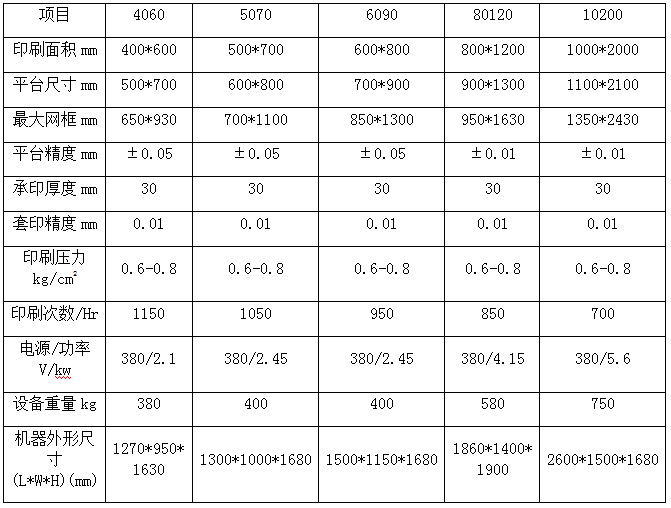 QQͼ20151009160454