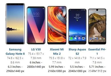 ýȫȫ콢TOP5