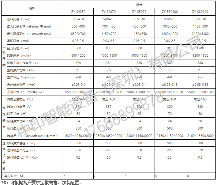 abfc3a7fc887e184e970b8b2bae7dbf.png