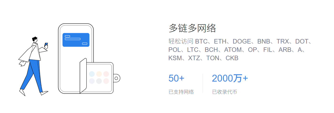 投资